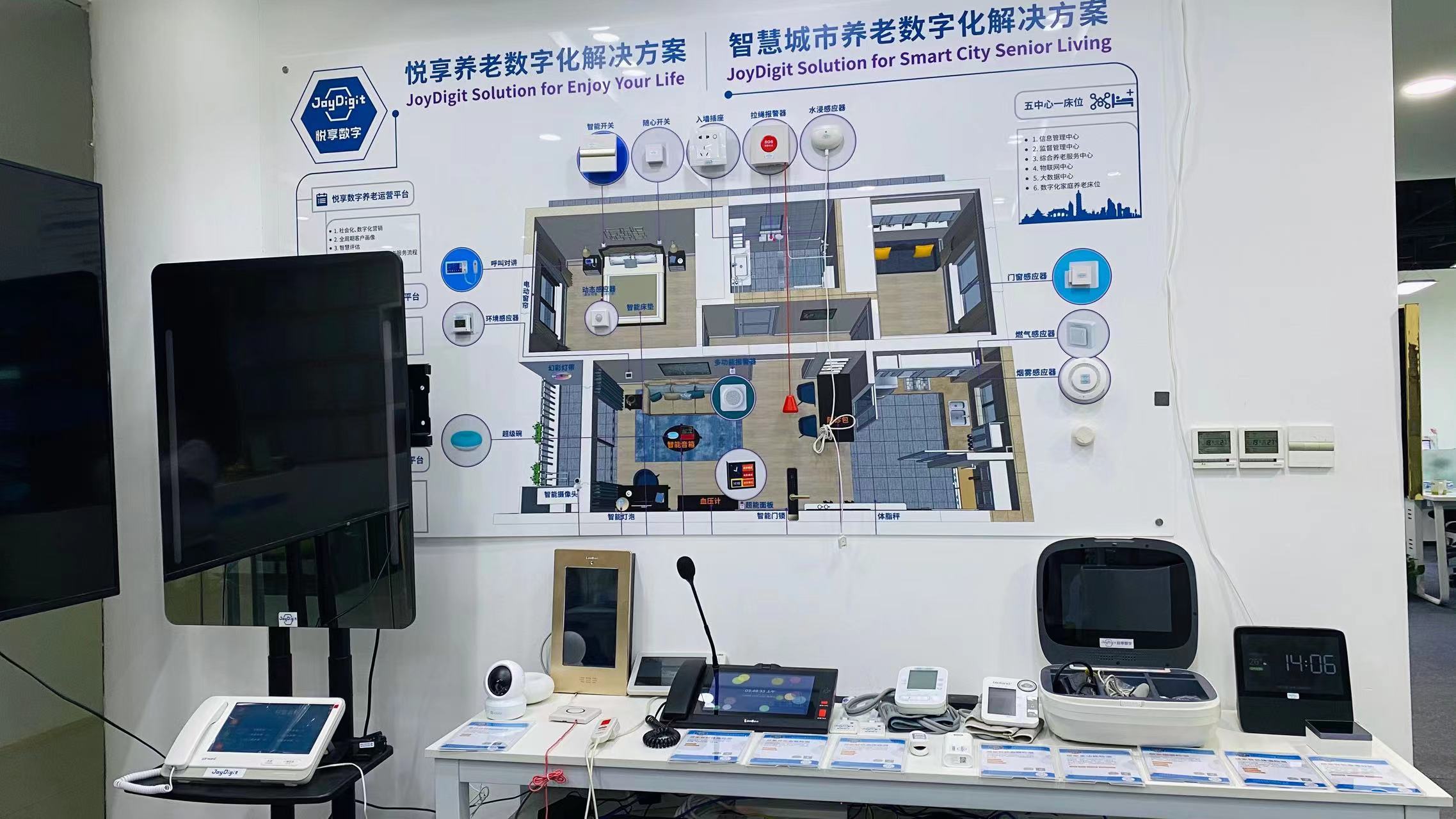 智慧養(yǎng)老的相關(guān)概念(圖1) 微信圖片_20220629140851.jpg