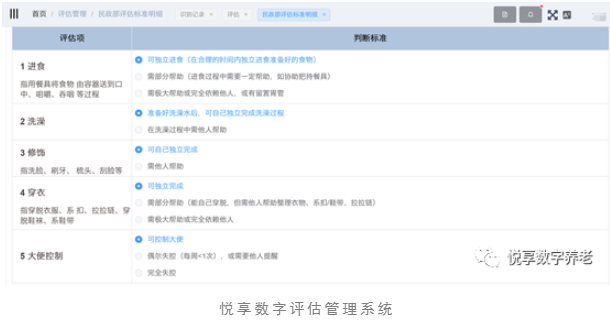 養(yǎng)老院服務質量建設：“心動”？不如“行動”(圖2)