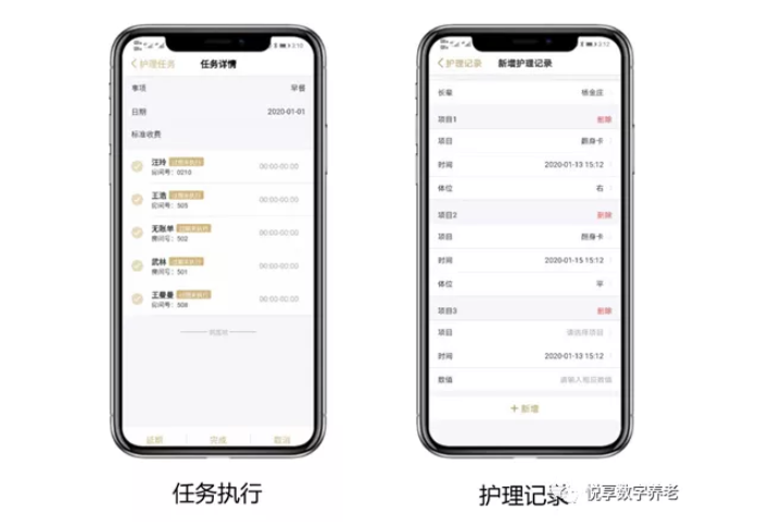 養(yǎng)老院服務質量建設：“心動”？不如“行動”(圖11)