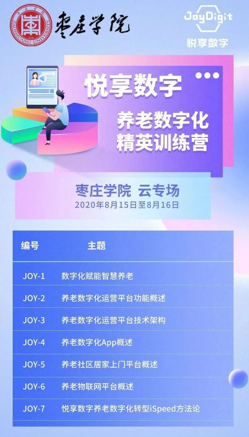 棗莊學(xué)院“養(yǎng)老數(shù)字化精英培訓(xùn)營(yíng)”圓滿結(jié)束(圖1)