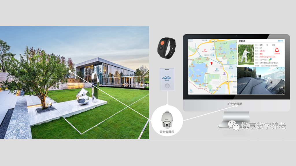 智慧養(yǎng)老：養(yǎng)老數(shù)字化轉(zhuǎn)型的探索與實(shí)踐(圖3)